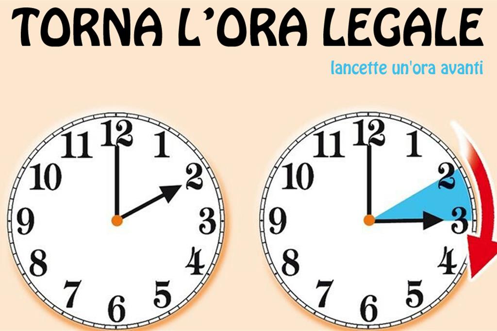 Torna l’ora legale, ecco da quando dovremo spostare le lancette
