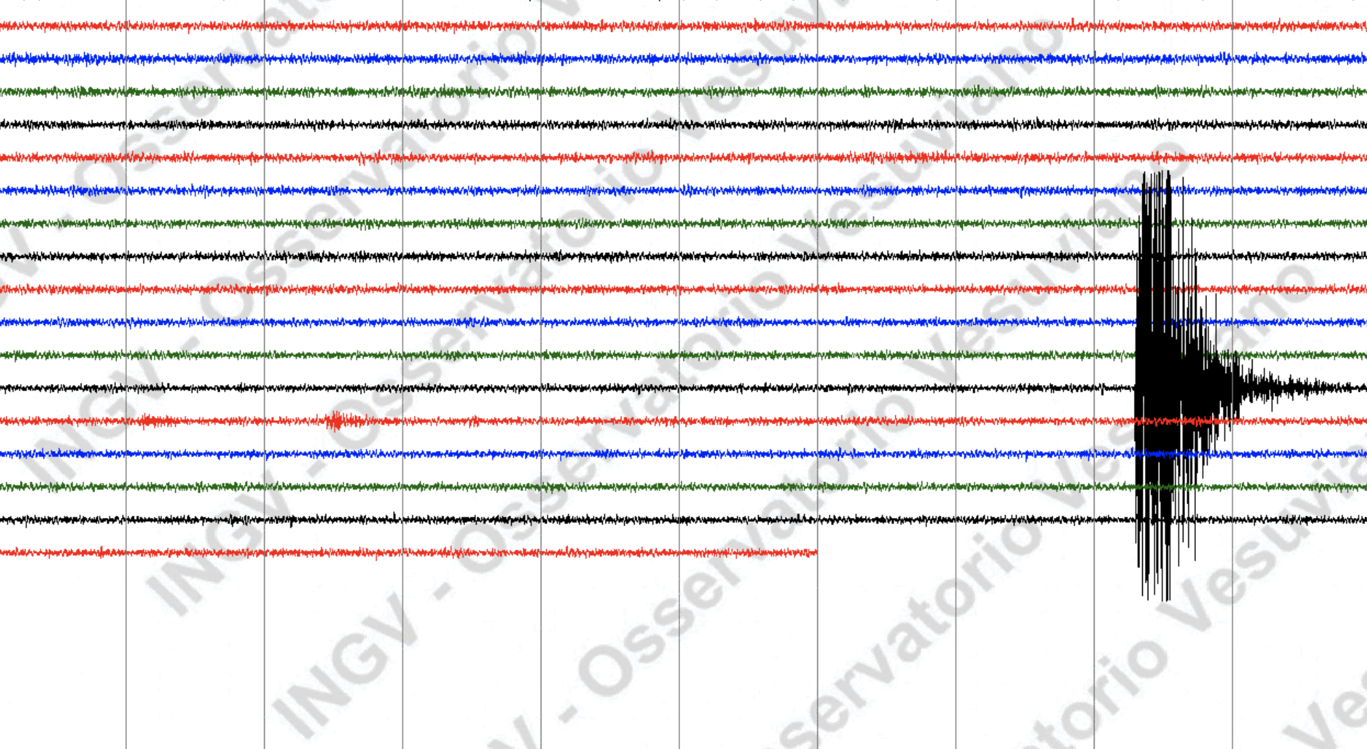 Scossa di terremoto a Napoli, trema il Vesuviano