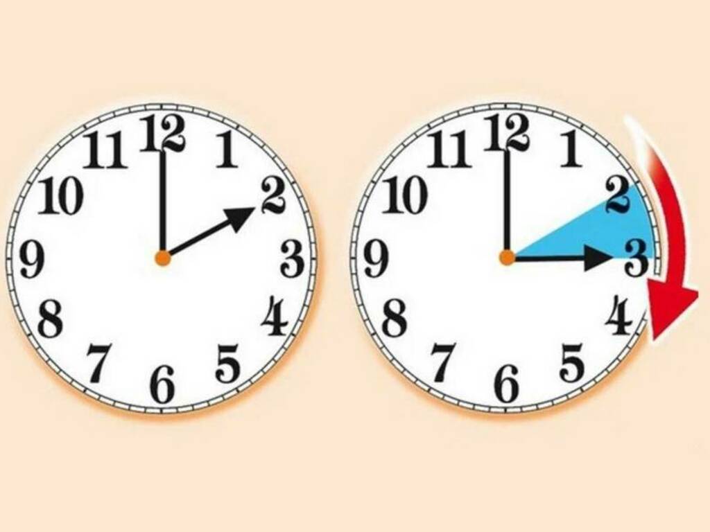 Arrivederci ora legale: dormiremo un’ora in più. Ecco da quando
