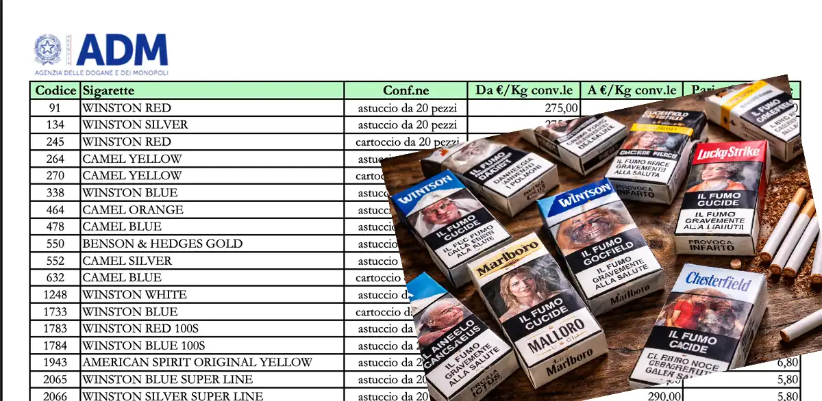 Una foto con una lista di marche di sigarette e i prezzi